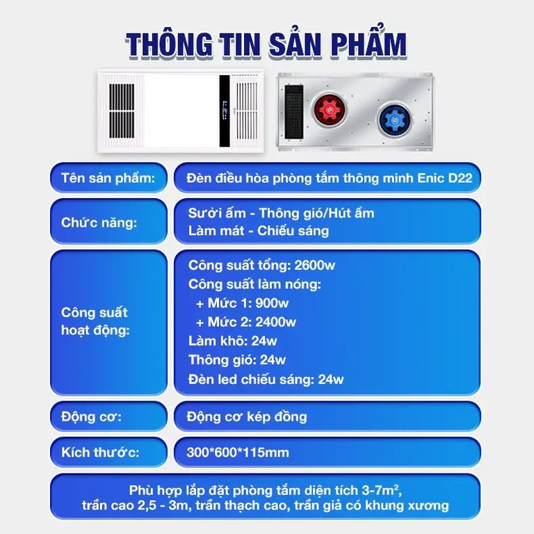 Bảng thông tin sản phẩm ENIC D22